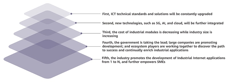 industrial internet