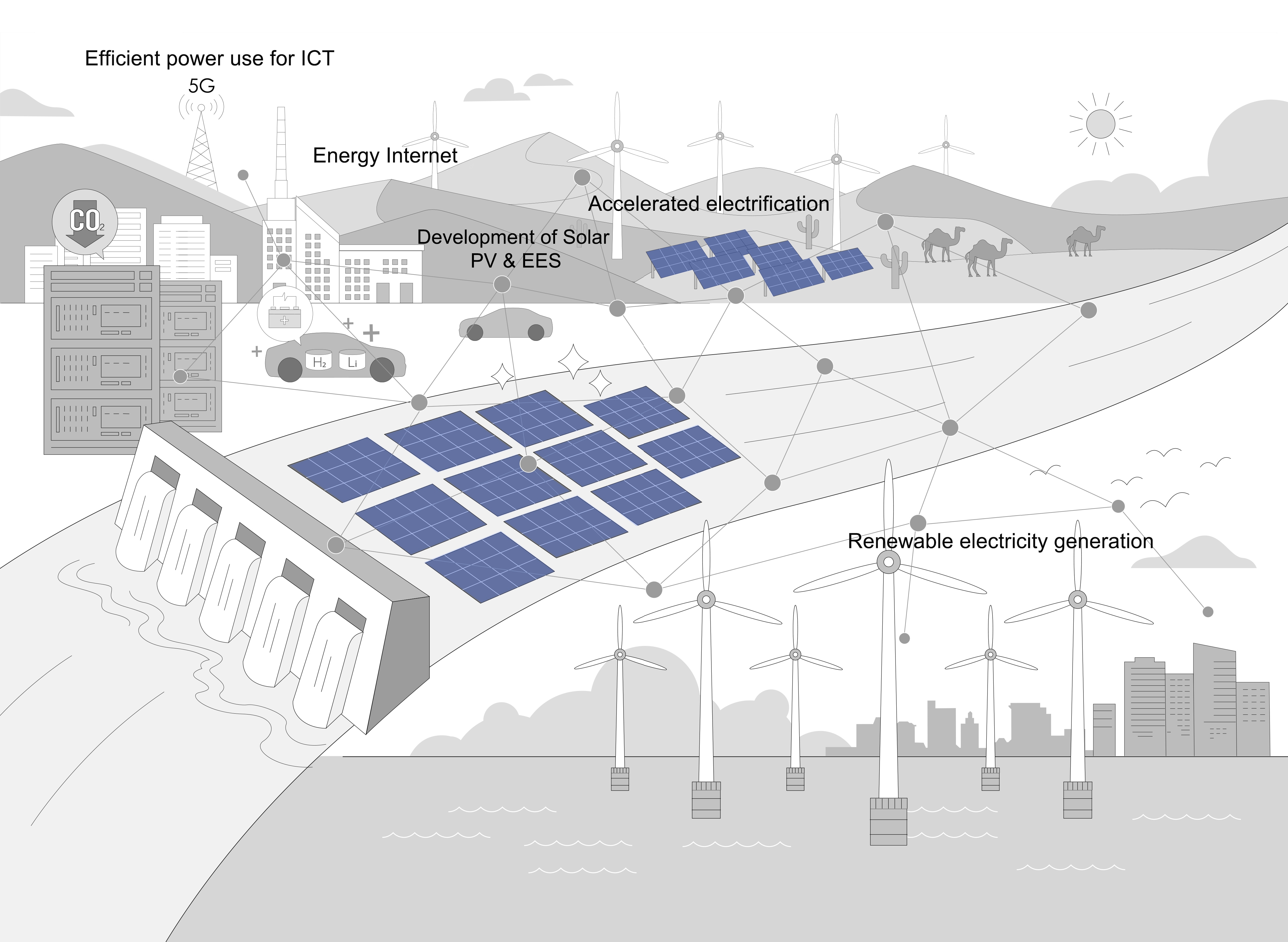 energy explore energy storage en