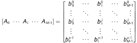 fast polar codes, Tbps communication