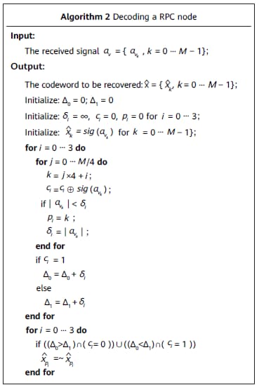 fast polar codes, Tbps communication