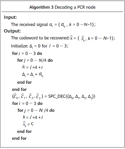 fast polar codes, Tbps communication