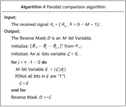 fast polar codes, Tbps communication