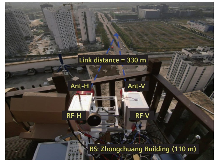 igure 12 THz field trial, 2 × 2 polarization-MIMO system