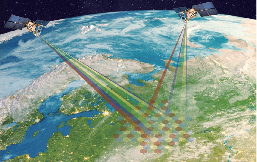 VLEO,mega constellation,6G,NTN