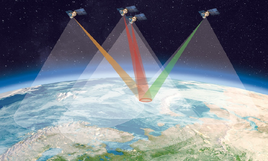 VLEO,mega constellation,6G,NTN