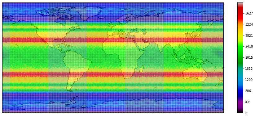 VLEO,mega constellation,6G,NTN